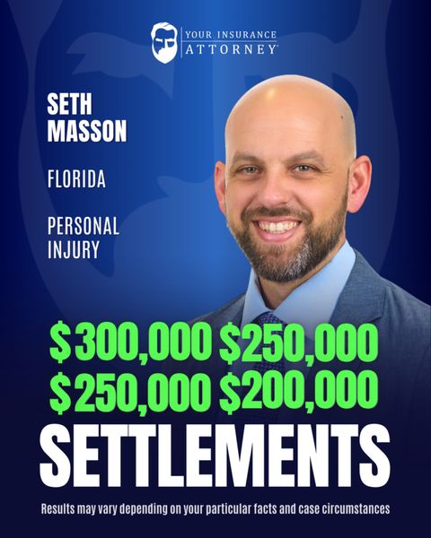 Settlement results